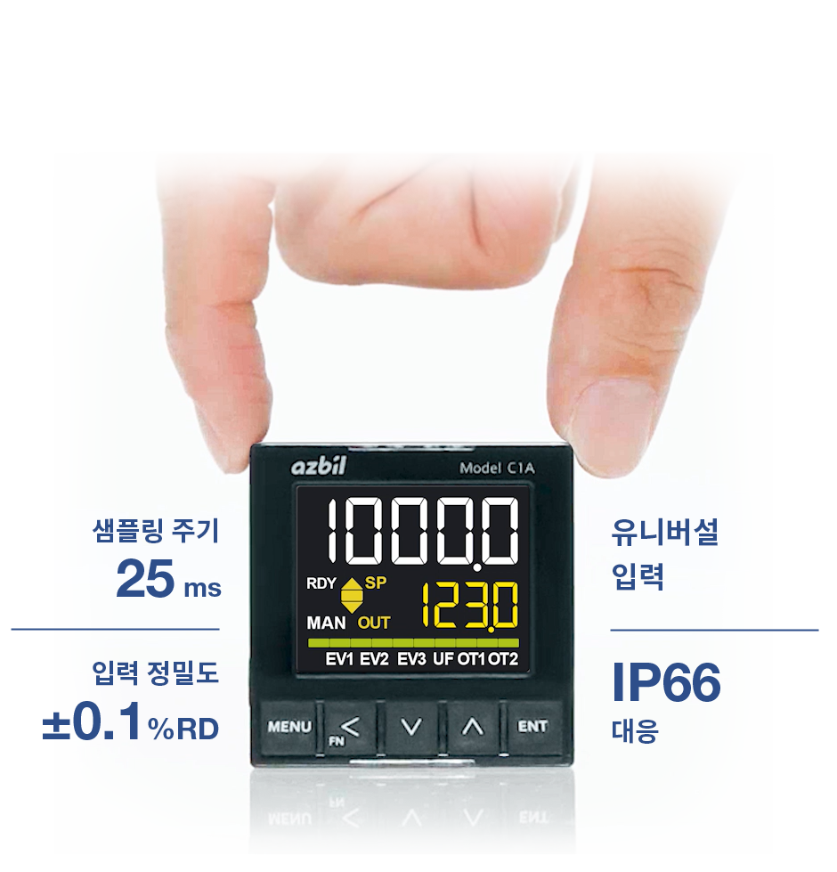 Model C1A는 컴팩트 사이즈의 높은 성능